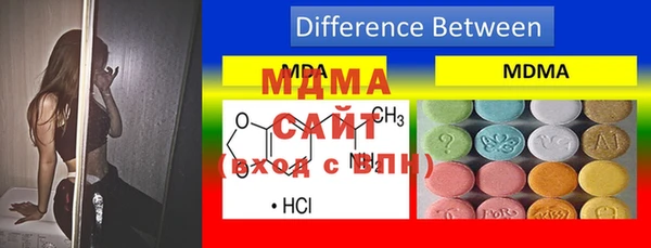 прущие грибы Балахна